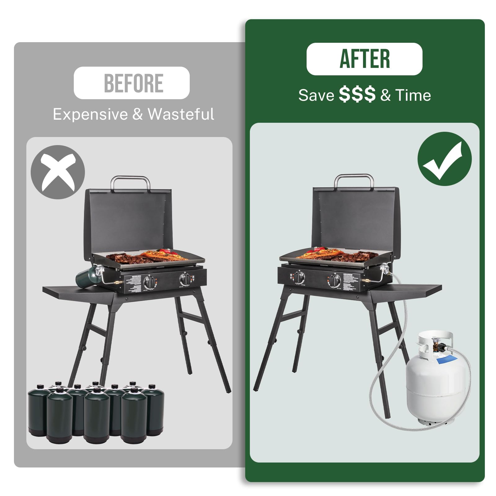 Adapter do węża propanowego 1, – Tools Qcc recenzja i cena