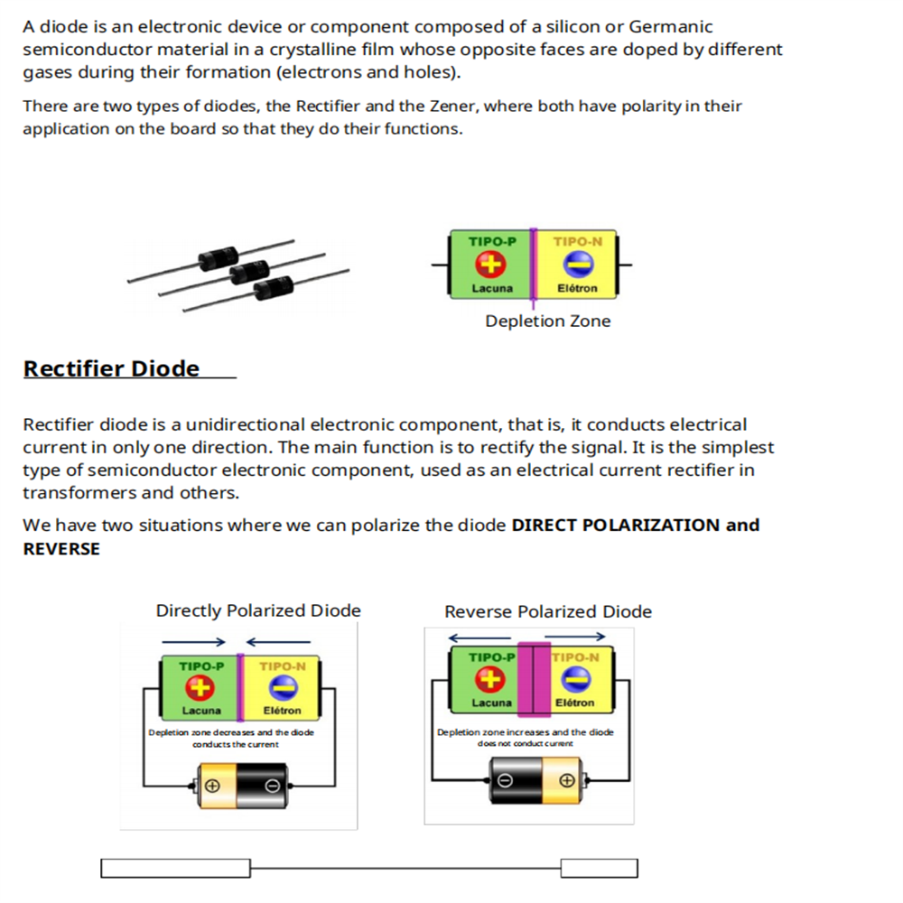 Podręcznik do nauki elektronik – Workshop Tools Pdf recenzja i cena