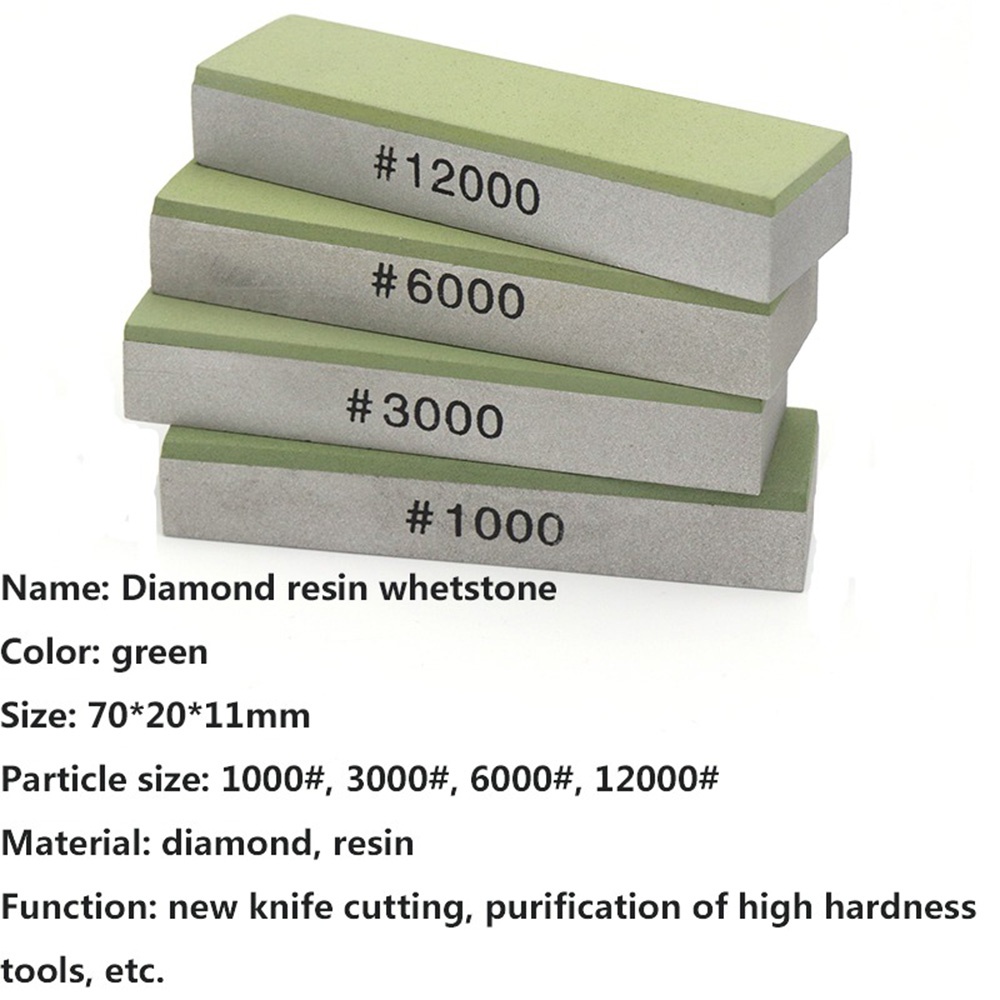 1 szt. 70mm Diamentowa Żywiczn – Sharpening Stone Whetstone recenzja i cena